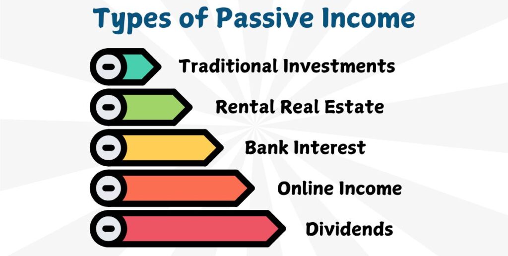 Common Types of Passive Income